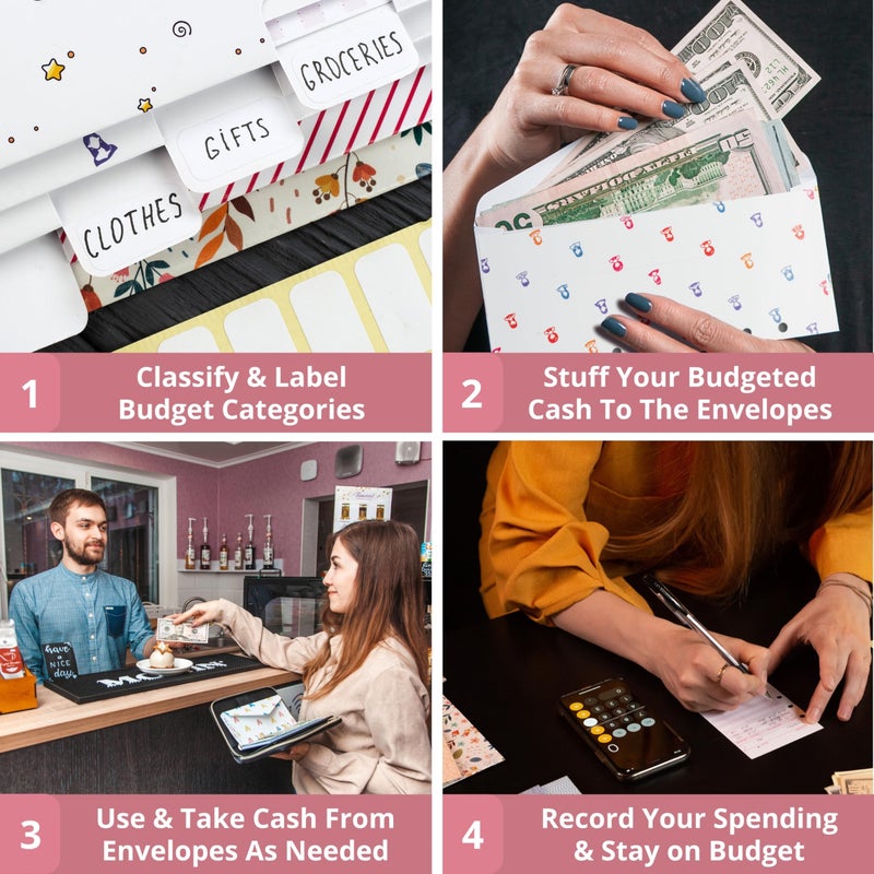 THREE WAY CUT Cash Envelope Wallet Rose Gold All in One Budget System RFID Blocking with 12x Tabbed Cash Envelopes, 12x Monthly Budget Cards 1x Yearly Budget Planner Sheet Complete Money Organizer Set for Cash - Image 4